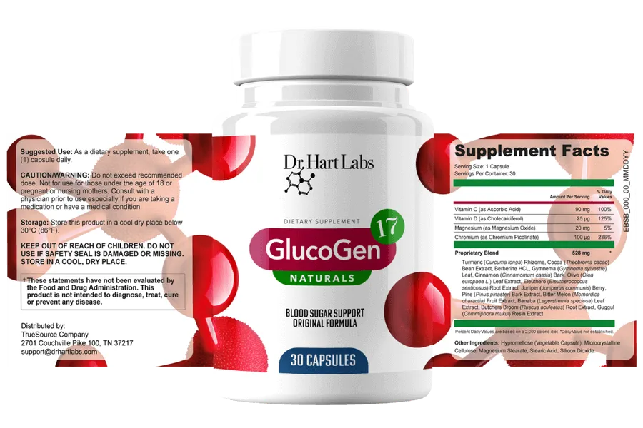 glucogen17 ingredient review